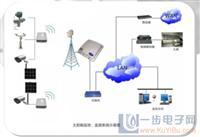 際華瑞拓(天津)新能源科技開發(fā) 以技術創(chuàng)新賦能新能源報警系統(tǒng)