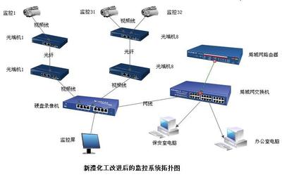 新版手機(jī)USIM卡升級指南 如何高效發(fā)揮4G網(wǎng)絡(luò)性能