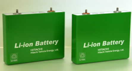 纖薄大容量鋰離子電池的研發(fā) 技術突破與應用前景